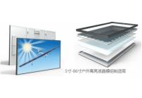 真正的戶外高亮液晶屏要達(dá)到什么要求？